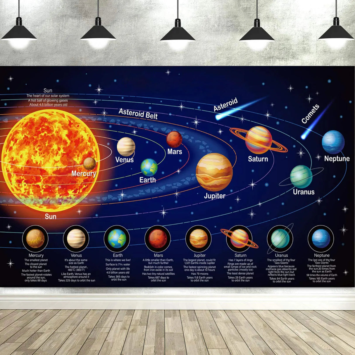 SOLAR SYSTEM SPACE PLANETS VINYL BANNER BACKDROP POSTER BIRTHDAY PARTY DECORATION