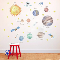 SOLAR SYSTEM SPACE PLANETS STARS SATELLITES ASTRONAUT 3D WALL STICKER DECORATION MURAL ART DECAL